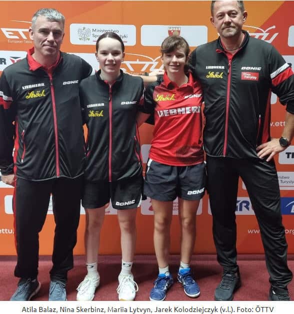 U15-Europameisterin Vierte bei Youth Top 10